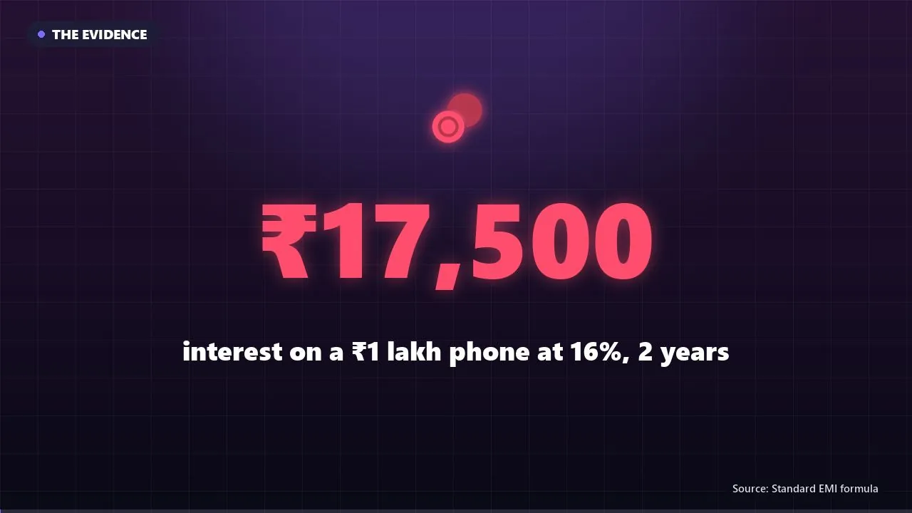 A large statistic counting up with its source shown